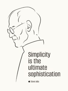 Simplicity is the Ultimate Sophistication – Premium Print Package